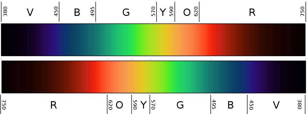 color_spectrum2+